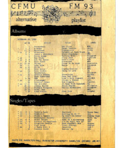 Hated Uncles on CFMU Alternative Playlist Charts Nov. 18th 1986