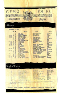 Hated Uncles on CFMU Alternative Playlist Charts Dec. 2nd 1986